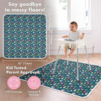 BapronBaby Organic Produce Waterproof Splash Mat Catch All Floor Cover - Image 4