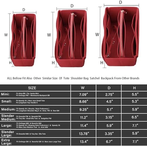 ZTUJO Purse Organizer Insert, Felt Bag Organizer - Image 2
