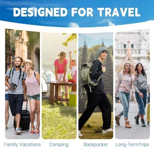 8 Set Packing Cubes for Travel, Luggage Organizers for Travel Accessories - Image 6