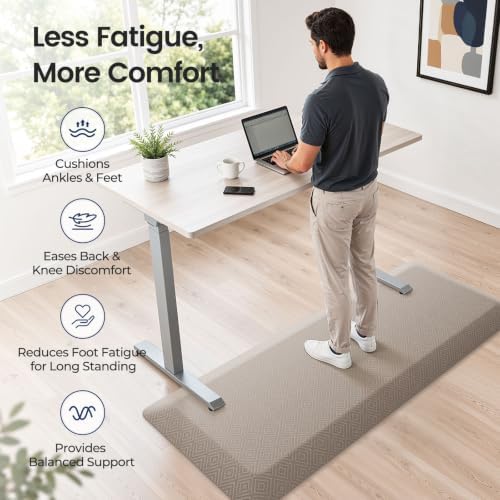 1" Extra Thick Anti Fatigue Kitchen Mats - Image 5