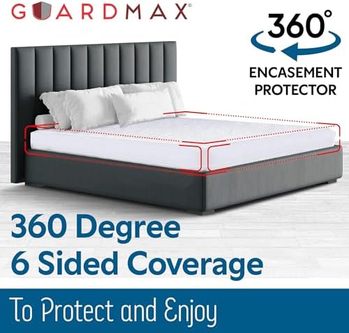 Guardmax Cot Mattress Encasement Zippered, 100% Waterproof Mattress Protector - Image 6