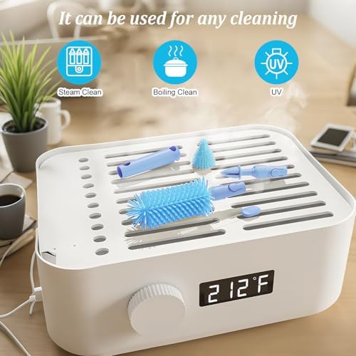 Blue Travel Bottle Cleaner Kit - Image 7
