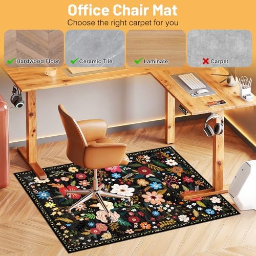 Office Chair Mat for Hardwood Floor & Tile Floor - Image 3