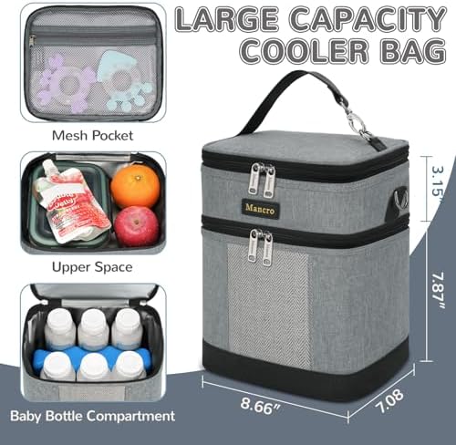 Mancro Breastmilk Cooler Bag - Image 3