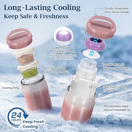 3-in-1 Breast Milk Cooler for 24H 360° Cooling, 11oz Breastmilk Chiller - Image 3