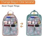 Surblue Backpack Organizer Insert Liner Hanging Travel Rucksack Purse and - Image 6