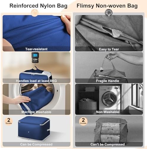 Comforter Storage Bag -Large Capacity Blanket Storage Bags 3-Layer Ultra Space - Image 4