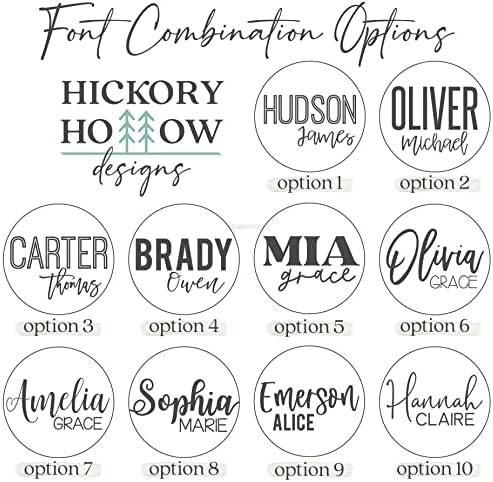 Custom Round Nursery Name Sign, Personalized Wooden Wall Plaque, Baby Shower - Image 4