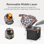 Momcozy Insulated Baby Bottle Bag, Fit as Wine Carrier or - Image 2