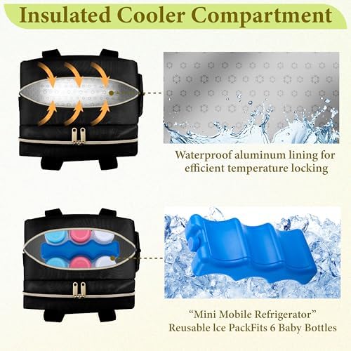 GDNasist Breastmilk Cooler Bag - Image 2