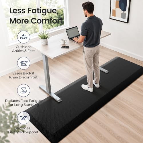 1" Extra Thick Anti Fatigue Kitchen Mats - Image 5