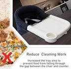 Baby Dining Tray for Inglesina Fast Table Chair Silicone Baby Dining Tray - Image 4