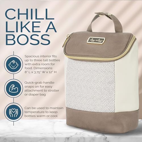 Itzy Ritzy Insulated Bottle Bag, Holds 3 Baby Milk Bottles - Image 4