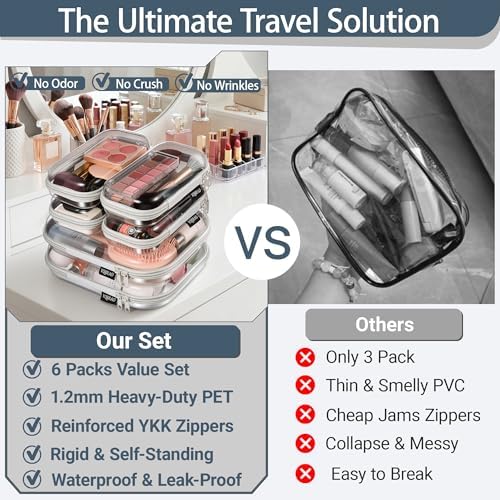 YQBRAO Clear Hard Shell Zipper Cases, 6 Travel Organizers, 2M 4S - Image 2
