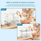 yanyoyo Baby Bottle Storage Organizer - Image 2