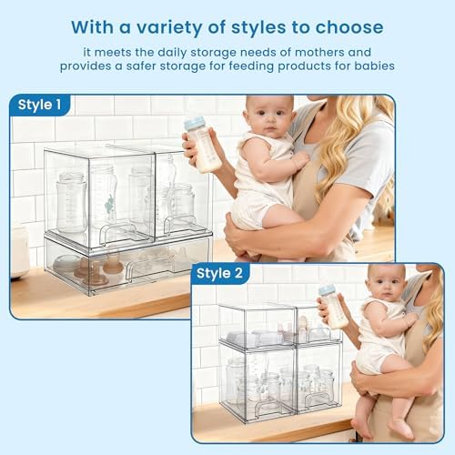 yanyoyo Baby Bottle Storage Organizer - Image 2