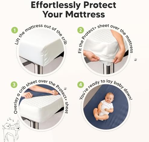 1pk Waterproof Mini Crib Mattress Protector Fitted 38x26 - Image 3