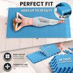 bemaxx Gym Mats Set - Image 2