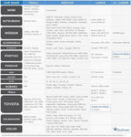 EzyShade Car Windshield Sun Shade. See Vehicle Size-Chart. Small Size - Image 6
