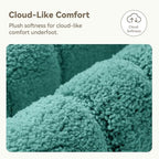 GRANNY SAYS Sage Green Bathroom Rug 16" x 24", Non-Slip Bath Mat - Image 3