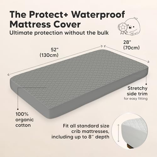 2pk Waterproof Crib Mattress Protector Cover Fitted 52x28 - Image 2