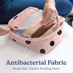 Vandel Space-Saving Compression Packing Cubes - Image 6