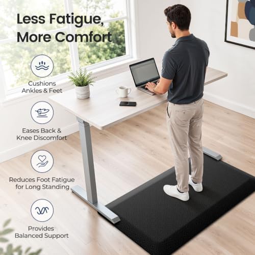 1" Extra Thick Anti Fatigue Kitchen Mats - Image 5