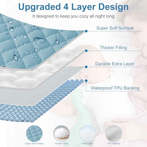2Pack Waterproof Crib Mattress Protector, Cotton 52X28 Fitted Crib Sheets Crib - Image 4