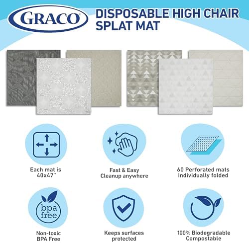 Graco Baby Disposable Splat Mats – 60 Count, Biodegradable Floor Protector - Image 3