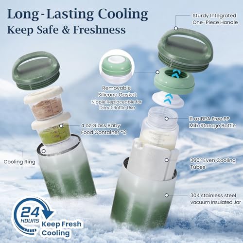 3-in-1 Breast Milk Cooler for 24H 360° Cooling, 11oz Breastmilk Chiller - Image 3
