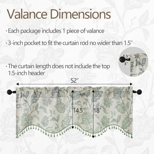 Scalloped Valance for Windows - Image 2