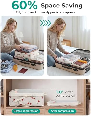 BAGSMART Compression Packing Cubes - Image 5