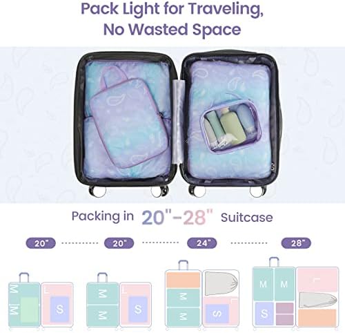 Cambond Compression Packing Cubes - Image 5