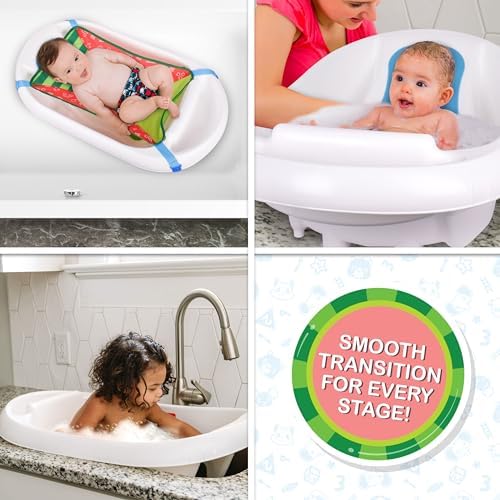 CoComelon 0-24 Months 3-in-1 Baby Bath Tub - Image 2