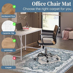 Office Chair Mat for Hardwood Floor & Tile Floor - Image 3