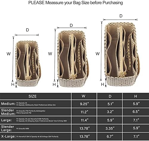 ZTUJO Purse Organizer Insert, Felt Bag Organizer - Image 2