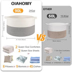 OIAHOMY 90L XXXLarge Blanket Basket Living Room Laundry Basket White&Grey - Image 3
