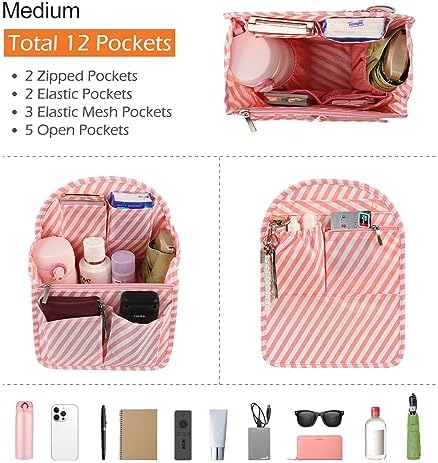 Surblue Backpack Organizer Insert Liner Hanging Travel Rucksack Purse and - Image 3