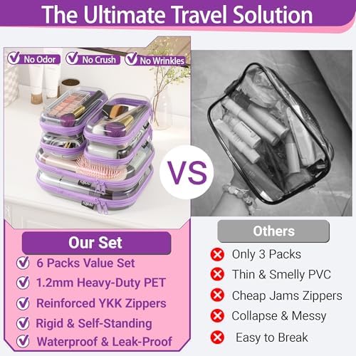 YQBRAO Clear Hard Shell Zipper Cases, 6 Travel Organizers, 2M 4S - Image 2