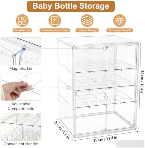 ERTIUANIO Baby Bottle Organizer - Image 2
