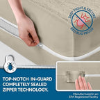 Guardmax Cot Mattress Encasement Zippered, 100% Waterproof Mattress Protector - Image 3
