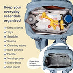 RUVALINO Baby Diaper Bag Backpack - Image 4