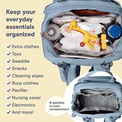 RUVALINO Baby Diaper Bag Backpack - Image 4