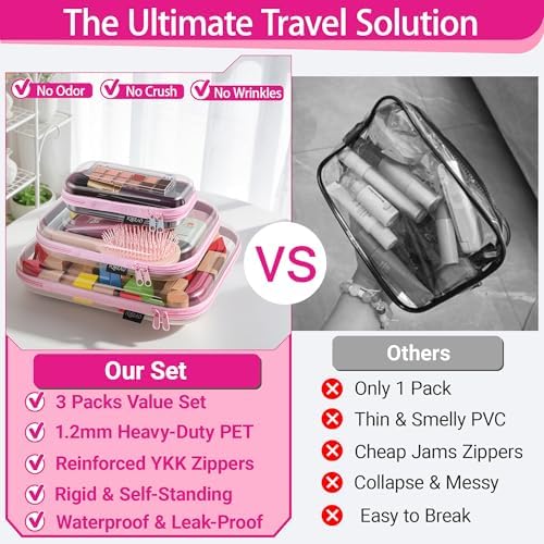 YQBRAO Clear Hard Shell Organizer Case Set - Image 2