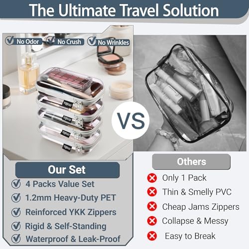 YQBRAO Clear Hard Shell Zipper Cases, 4 Small Cable Organizers - Image 2