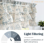 jinchan Ruffled Floral Valance Linen Shabby Chic Small Window Curtain 18 Inch - Image 5