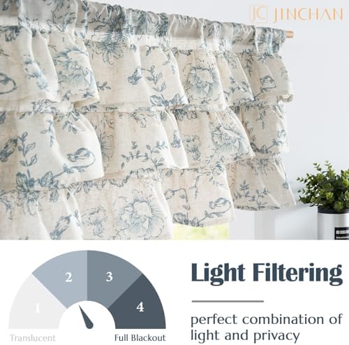 jinchan Ruffled Floral Valance Linen Shabby Chic Small Window Curtain 18 Inch - Image 5