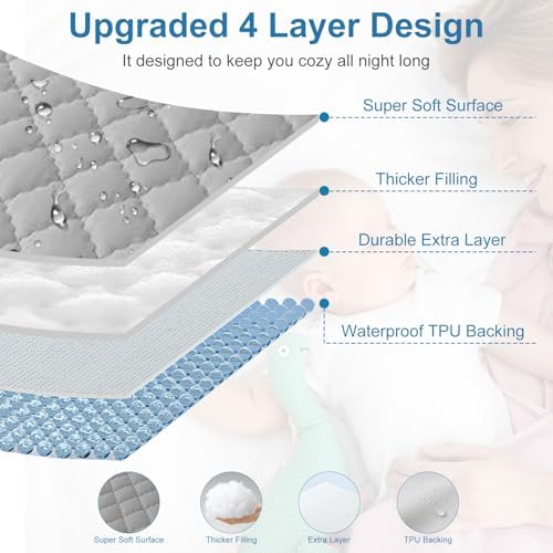 2Pack Waterproof Crib Mattress Protector, Cotton 52X28 Fitted Crib Sheets Crib - Image 4