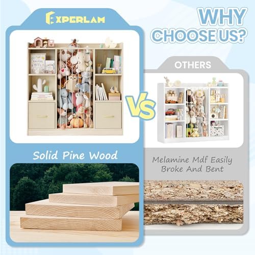 EXPERLAM 4-in-1 Toy Storage Organizer - Image 6