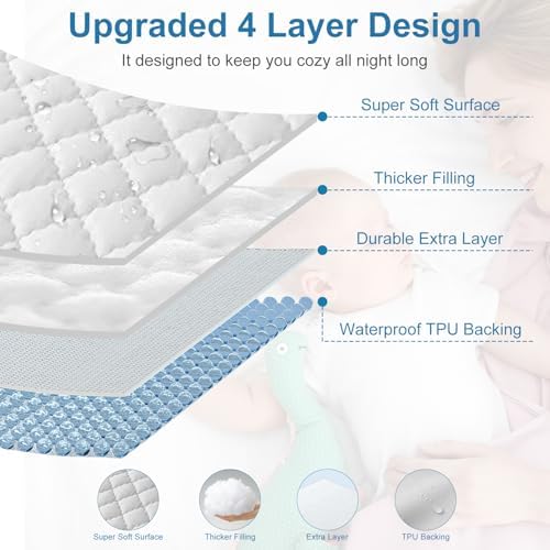 2Pack Waterproof Crib Mattress Protector, Cotton 52X28 Fitted Crib Sheets Crib - Image 4